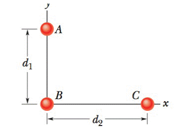 Chapter 13, Problem 8P, In Fig. 13-34, three 5.00 kg spheres are located at distances d1 = 0.300 m and d2 = 0.400 m. What 