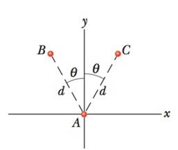 Chapter 13, Problem 9Q, Figure 13-28 shows three particles initially fixed in place, with B and C identical and positioned 