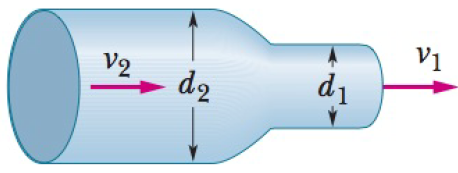 Chapter 14, Problem 64P, GO In Fig. 14-49, water flows through a horizontal pipe and then out into the atmosphere at a speed 