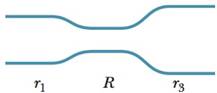 Chapter 14, Problem 70P, GO In Fig. 14-53, water flows steadily from the left pipe section radius r1 = 2.00R, through the 