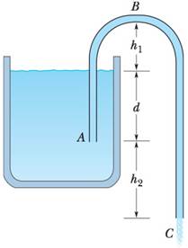 Chapter 14, Problem 83P, Figure 14-56 shows a siphon, which is a device for removing liquid from a container. Tube ABC must 