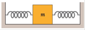 Chapter 15, Problem 11P, In Fig. 15-31, two identical springs of spring constant 7580 N/m are attached to a block of mass 