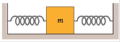 Chapter 15, Problem 21P, ILW In Fig. 15-31, two springs are attached to a block that can oscillate over a frictionless floor. 