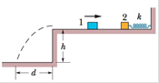 Chapter 15, Problem 22P, GO Figure 15-34 shows block 1 of mass 0.200 kg sliding to the right over a frictionless elevated 