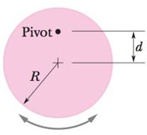 Chapter 15, Problem 47P, In Fig. 15-44, a physical pendulum consists of a uniform solid disk of radius R = 2.35 cm supported 