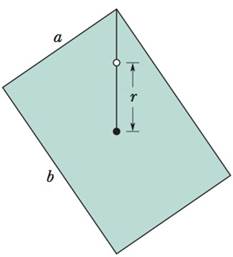 Chapter 15, Problem 48P, GO A rectangular block, with face lengths a = 35 cm and b = 45 cm, is to be suspended on a thin 