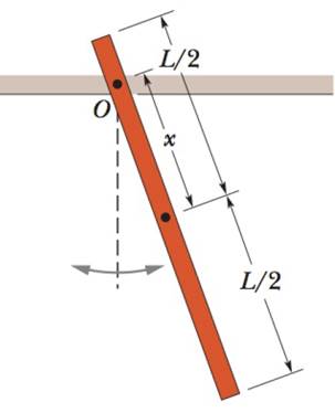 Chapter 15, Problem 51P, GO In Fig. 15-46, a stick of length L = 1.85 m oscillates as a physical pendulum. a What value of 