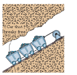 Chapter 15, Problem 67P, GO In Fig. 15-51, three 10, 000 kg ore cars are held at rest on a mine railway using a cable that is 