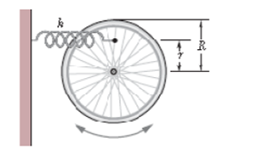 Chapter 15, Problem 70P, GO A wheel is free to rotate about its fixed axle. A spring is attached to one of its spokes a 