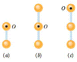 Chapter 15, Problem 9Q, Figure 15-26 shows three physical pendulums consisting of identical uniform spheres of the same mass 