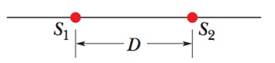 Chapter 17, Problem 105P, In Fig. 17-35. S1 and S2 are two isotropic point sources of sound. They emit waves in phase at 