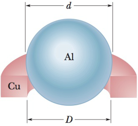 Chapter 18, Problem 42P, GO A 20.0 g copper ring at 0.000C has an inner diameter of D = 2.54000 cm. An aluminum sphere al 