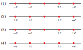 Chapter 21, Problem 1Q, Figure 21-11 shows 1 four situations in which five charged particles are evenly spaced along an 