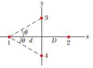 Chapter 21, Problem 22P, GO Figure 21-31 shows an arrangement of four charged particles, with angle  = 30.0 and distance d = 