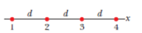 Chapter 21, Problem 46P, In Fig. 21-40, four particles are fixed along an x axis, separated by distances d = 2.00 cm. The 
