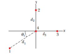 Chapter 21, Problem 62P, SSM In Fig. 21-44, what are the a magnitude and b direction of the net electrostatic force on 