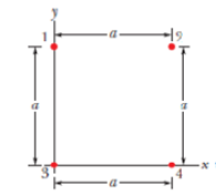 Chapter 21, Problem 70P, In Fig. 21-25, four particles form a square. The charges are q1 = Q, q2 = q3 = q, and q4 = 2.00Q. 