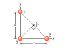 Chapter 22, Problem 15P, In Fig. 22-42, the three particles are fixed in place and have charge q1 = q2 = e and q3 = 2e. 