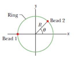 Chapter 22, Problem 16P, Figure 22-43 shows a plastic ring of radius R = 50.0cm. Two small charged beads are on the ring: 