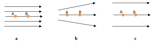 Fundamentals of Physics, Chapter 22, Problem 1Q 