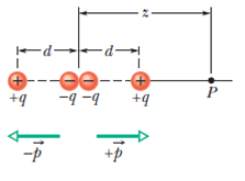 Chapter 22, Problem 21P, SSM Electric quadrupole. Figure 22-46 shows a generic electric quadrupole. It consists of two 