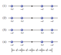 Chapter 22, Problem 4Q, Figure 22-25 shows four situations in which four charged particles are evenly spaced to the left and 