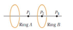 Chapter 22, Problem 6Q, In Fig. 22-27, two identical circular nonconducting rings are centered on the same line with their 