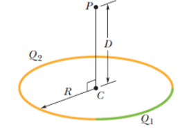 Chapter 24, Problem 25P, A plastic rod has been bent into a circle of radius R = 8.20 cm. It has a charge Q1 = 4.20 pC 