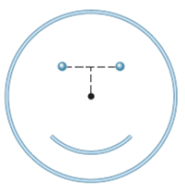 Chapter 24, Problem 30P, GO The smiling face of Fig. 24-49 consists of three items: 1. a thin rod of charge  3.0c that forms 