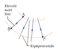 Chapter 24, Problem 6P, When an electron moves from A to B along an electric field line in Fig. 24-34, the electric field 