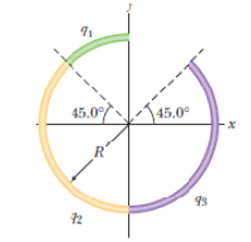 Chapter 24, Problem 78P, Figure 24-63 shows three circular, nonconducting arcs of radius R = 8.50 cm. The charges on the arcs 