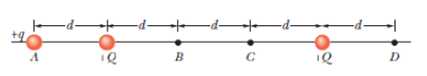 Chapter 24, Problem 7Q, Figure 24-30 shows a system of three charged particles. If you move the particle of charge q from 
