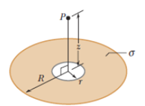 Chapter 24, Problem 80P, Figure 24-64 shows a ring of outer radius R = 13.0 cm, inner radius r = 0.200R, and uniform surface 