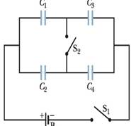 Chapter 25, Problem 27P, GO Figure 25-42 shows a 12.0 V battery and four uncharged capacitors of capacitances C1= 1.00 F, C2 