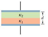 Chapter 25, Problem 49P, Figure 25-48 shows a parallel-plate capacitor with a plate area A = 7.89 cm2 and plate separation d 