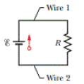 Chapter 27, Problem 12P, Figure 27-30 shows a resistor of resistance R = 6.00  connected to an ideal battery of emf  = 12.0 V 