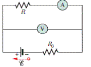 Chapter 27, Problem 51P, In Fig. 27-58, a voltmeter of resistance Rv= 300  and an Ammeter of resistance RA = 3.00  are being 