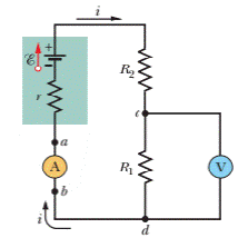 Chapter 27, Problem 53P, In Fig. 27-14, assume that = 3.0 V, r = 100 , R1 = 250 , and R2 = 300 . If the voltmeter resistance 