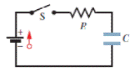 Chapter 27, Problem 57P, Switch S in Fig. 27-63 is closed at time t = 0, to begin charging an initially uncharged capacitor 