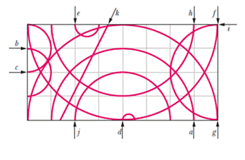 Chapter 28, Problem 10Q, Particle round about. Figure 28-29 shows 11 paths through a region of uniform magnetic field. One 