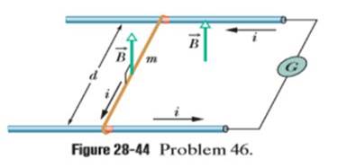 Chapter 28, Problem 46P, In Fig. 28-44, a metal wire of mass m = 24.1 mg can slide with negligible friction on two horizontal 