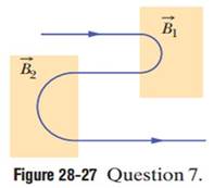 Chapter 28, Problem 7Q, Figure 28-27 shows the path of an electron that passes through two regions containing unifrom , example  1