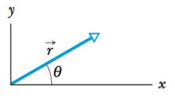 Chapter 3, Problem 2P, A displacement vector r in the xy plane is 15 m long and directed at angle  = 30 in Fig. 3-26. 