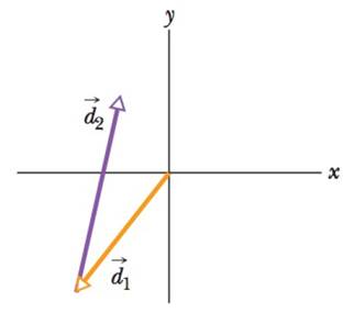 Chapter 3, Problem 2Q, The two vectors shown in Fig. 3-21 lie in an xy plane. What are the signs of the x and y components, 