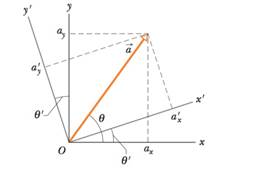 Chapter 3, Problem 31P, In Fig. 3-30, a vector a with a magnitude of 17.0 m is directed at angle  = 56.0 counterclockwise 