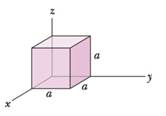 Chapter 3, Problem 32P, In Fig. 3-31, a cube of edge length a sits with one corner at the origin of an xyz coordinate 