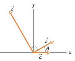 Chapter 3, Problem 43P, SSM ILW The three vectors in Fig. 3-33 have magnitudes a = 3.00 m, b = 4.00 m, and c = 10.0 m and 