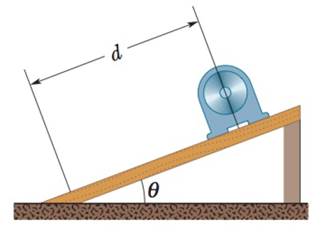 Chapter 3, Problem 6P, In Fig. 3-27, a heavy piece of machinery is raised by sliding it a distance d = 12.5 m along a plank 