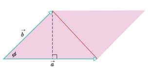 Chapter 3, Problem 79P, In Fig. 3-38, the magnitude of a is 4.3, the magnitude of b is 5.4, and  = 46. Find the area of the 