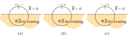 Chapter 30, Problem 11Q, Figure 30-31 shows three situations in which a wire loop lies partially in a magnetic field. The 